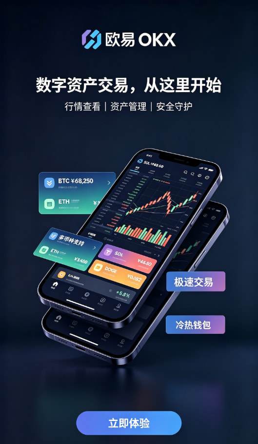 欧交易所app下载安卓平台功能配图
